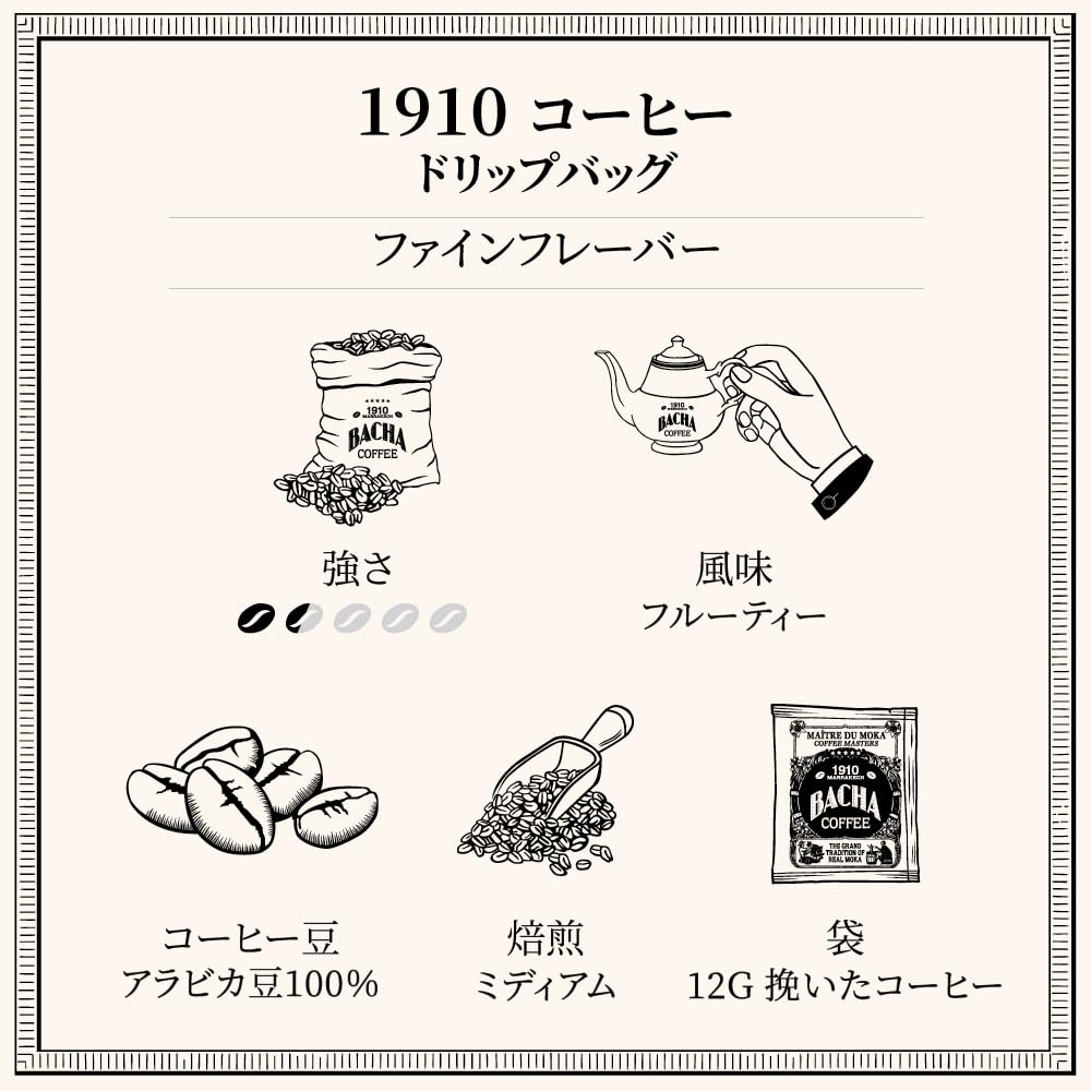 Amazon.co.jp: Bacha Coffee（バシャコーヒー） | 1910 ファイン